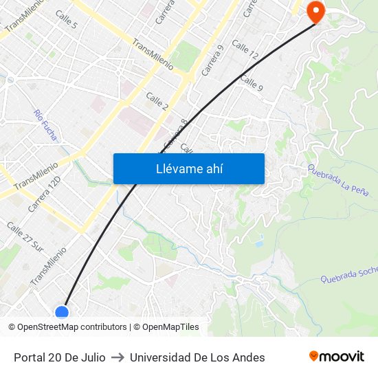 Portal 20 De Julio to Universidad De Los Andes map