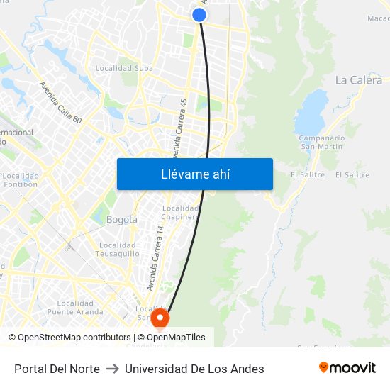 Portal Del Norte to Universidad De Los Andes map