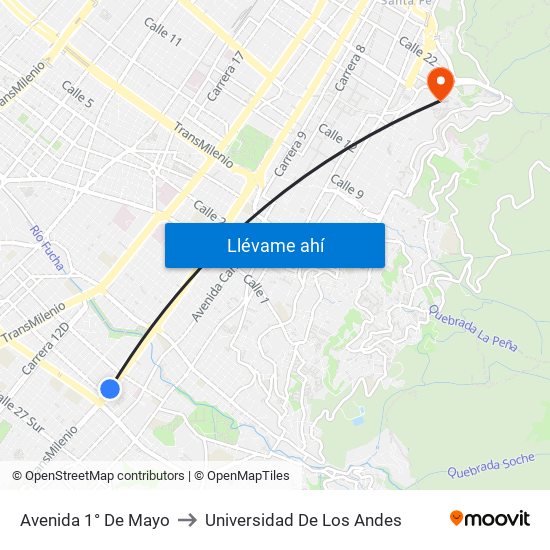 Avenida 1° De Mayo to Universidad De Los Andes map