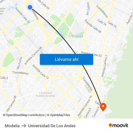 Modelia to Universidad De Los Andes map