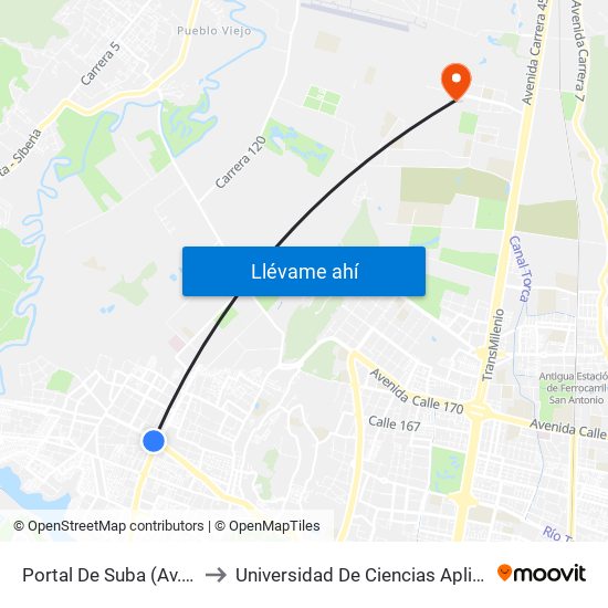 Portal De Suba (Av. Suba - Kr 106) to Universidad De Ciencias Aplicadas Y Ambientales map