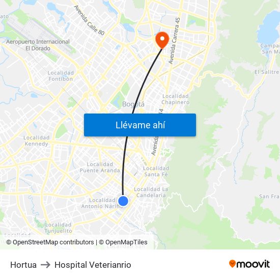 Hortua to Hospital Veterianrio map