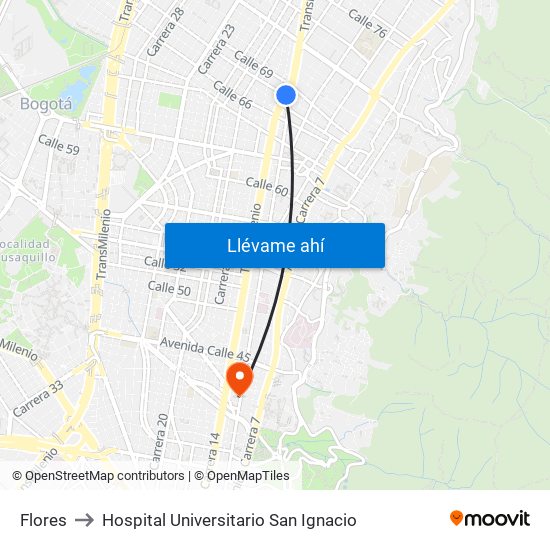 Flores to Hospital Universitario San Ignacio map