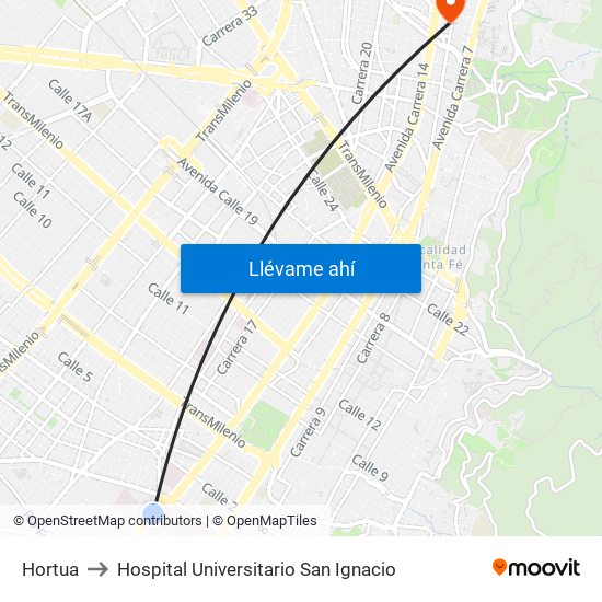 Hortua to Hospital Universitario San Ignacio map