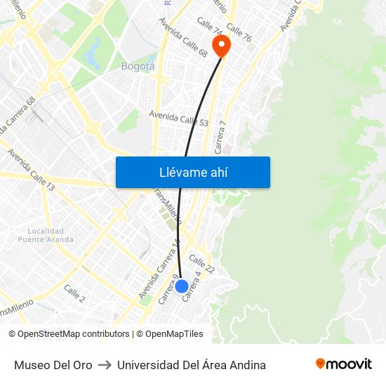 Museo Del Oro to Universidad Del Área Andina map