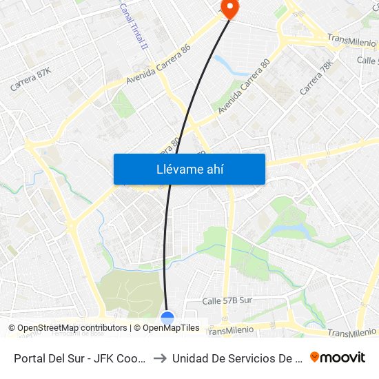 Portal Del Sur - JFK Cooperativa Financiera to Unidad De Servicios De Salud Patio Bonito map