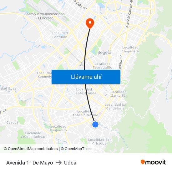 Avenida 1° De Mayo to Udca map