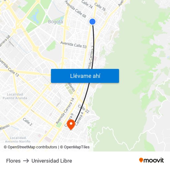 Flores to Universidad Libre map