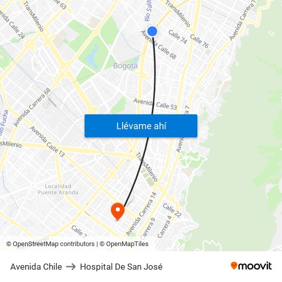 Avenida Chile to Hospital De San José map