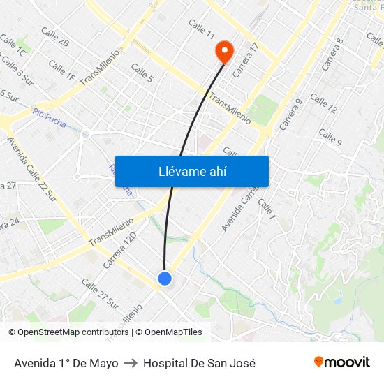 Avenida 1° De Mayo to Hospital De San José map