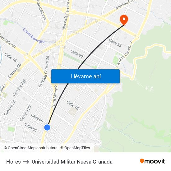 Flores to Universidad Militar Nueva Granada map