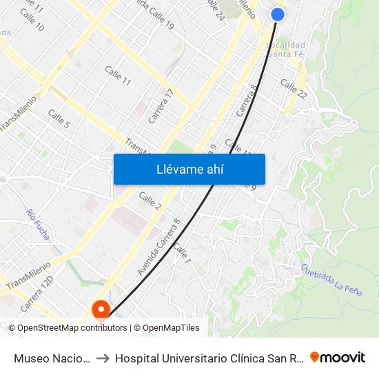 Museo Nacional to Hospital Universitario Clínica San Rafael map