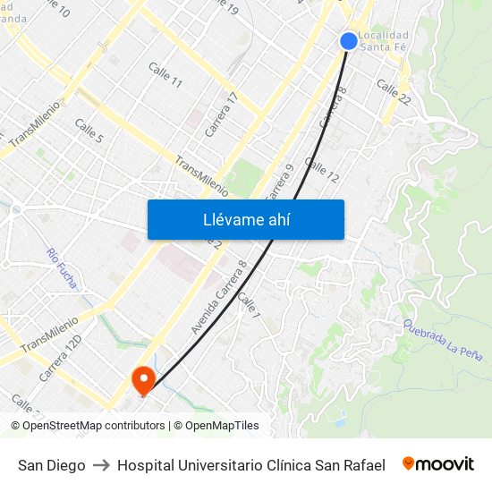 San Diego to Hospital Universitario Clínica San Rafael map