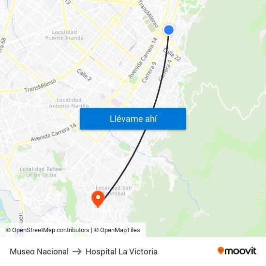 Museo Nacional to Hospital La Victoria map