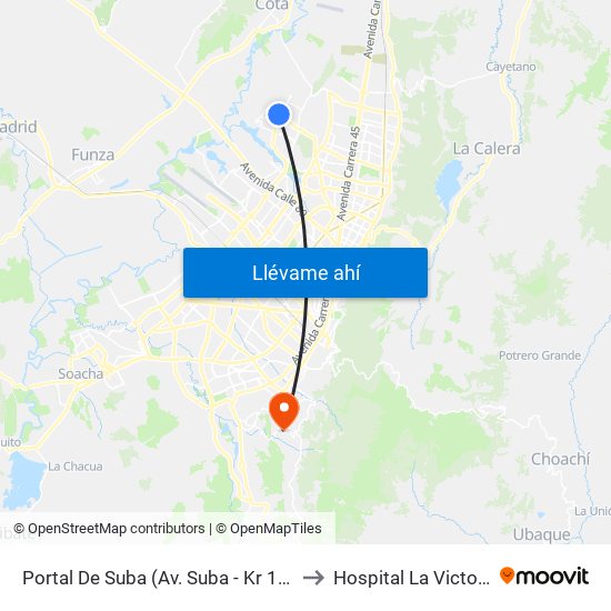 Portal De Suba (Av. Suba - Kr 106) to Hospital La Victoria map
