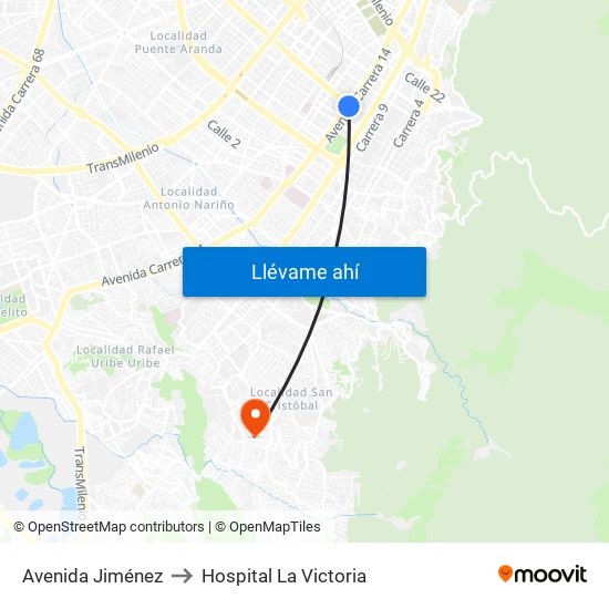 Avenida Jiménez to Hospital La Victoria map