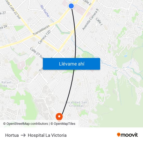 Hortua to Hospital La Victoria map