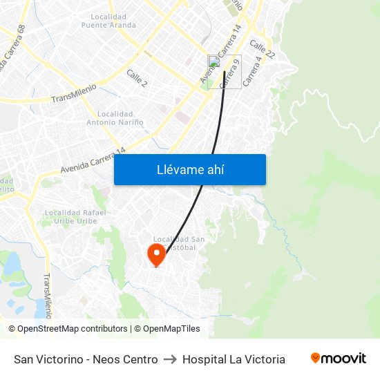 San Victorino - Neos Centro to Hospital La Victoria map