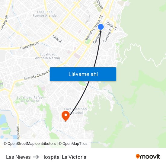 Las Nieves to Hospital La Victoria map