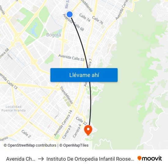 Avenida Chile to Instituto De Ortopedia Infantil Roosevelt map