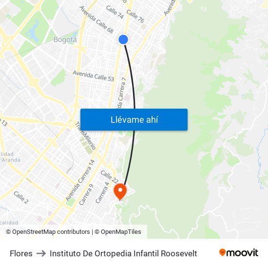 Flores to Instituto De Ortopedia Infantil Roosevelt map