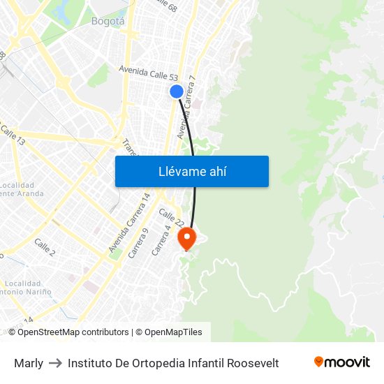 Marly to Instituto De Ortopedia Infantil Roosevelt map
