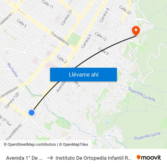 Avenida 1° De Mayo to Instituto De Ortopedia Infantil Roosevelt map