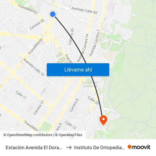 Estación Avenida El Dorado (Av. NQS - Cl 40a) to Instituto De Ortopedia Infantil Roosevelt map