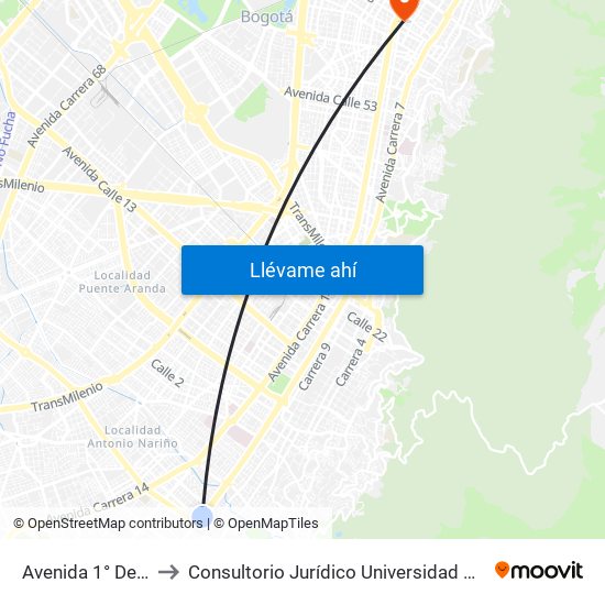 Avenida 1° De Mayo to Consultorio Jurídico Universidad Santo Tomás map
