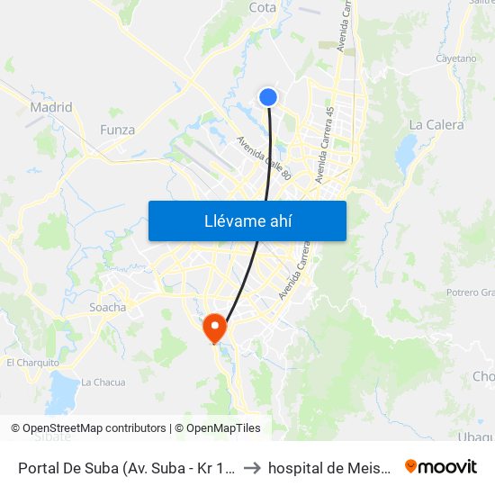 Portal De Suba (Av. Suba - Kr 106) to hospital de Meissen map