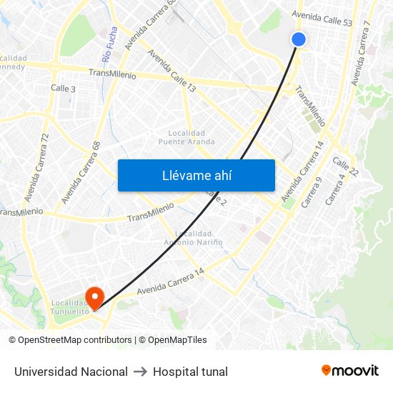 Universidad Nacional to Hospital tunal map