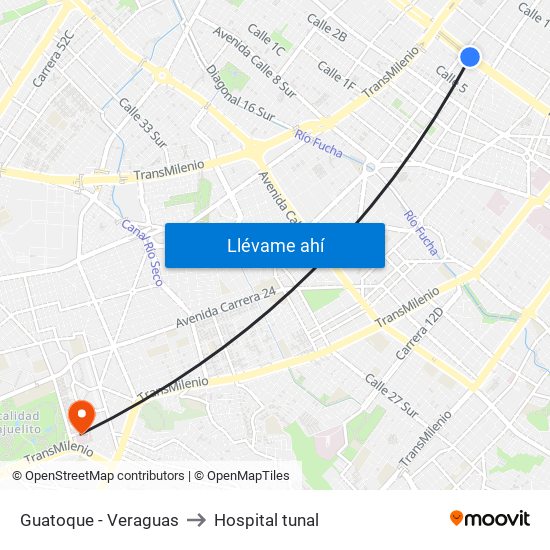Guatoque - Veraguas to Hospital tunal map