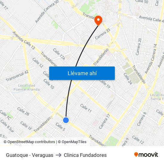 Guatoque - Veraguas to Clinica Fundadores map