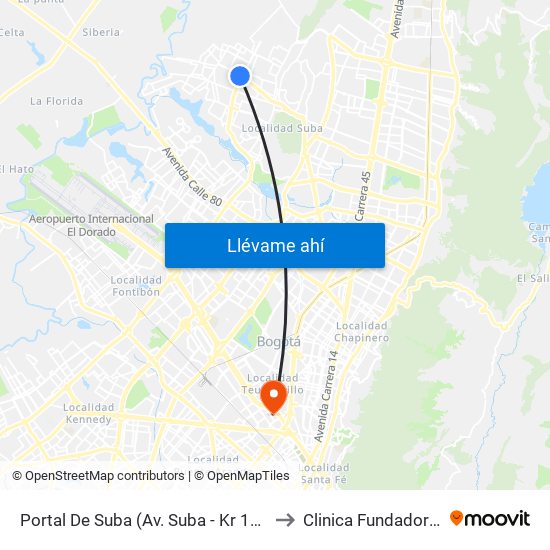 Portal De Suba (Av. Suba - Kr 106) to Clinica Fundadores map