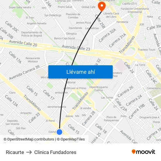 Ricaurte to Clinica Fundadores map