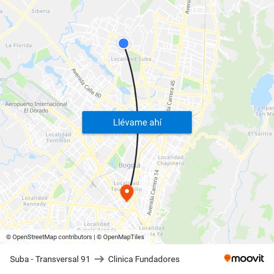 Suba - Transversal 91 to Clinica Fundadores map