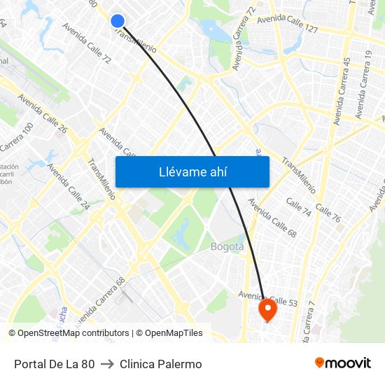 Portal De La 80 to Clinica Palermo map