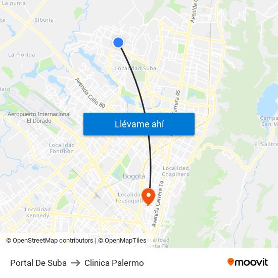 Portal De Suba to Clinica Palermo map