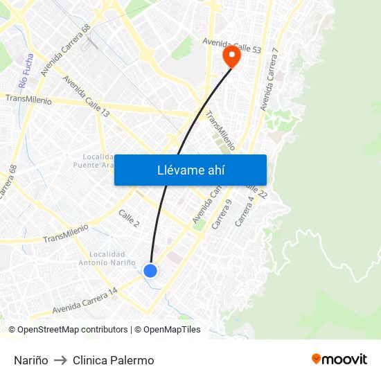 Nariño to Clinica Palermo map
