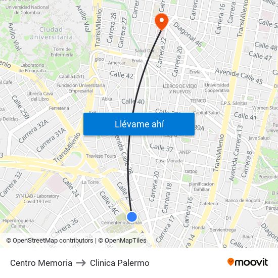 Centro Memoria to Clinica Palermo map