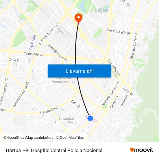 Hortua to Hospital Central Policia Nacional map