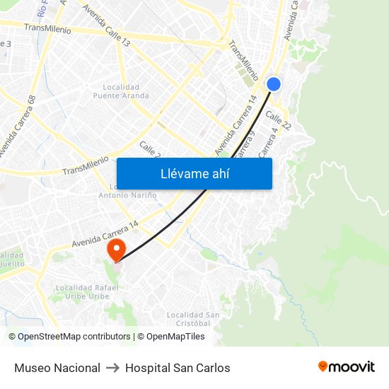 Museo Nacional to Hospital San Carlos map