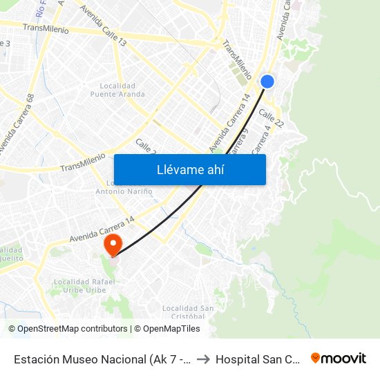Estación Museo Nacional (Ak 7 - Cl 29) to Hospital San Carlos map