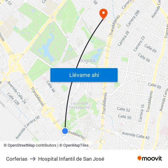 Corferias to Hospital Infantil de San José map