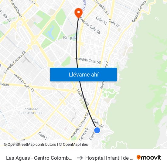 Las Aguas - Centro Colombo Americano to Hospital Infantil de San José map