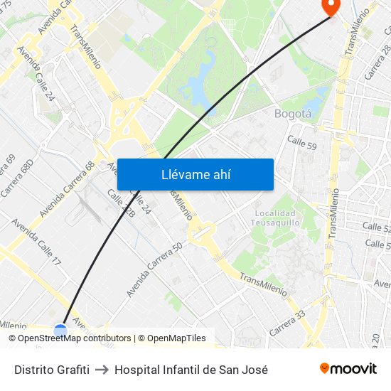 Distrito Grafiti to Hospital Infantil de San José map