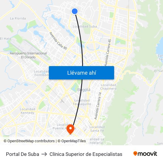 Portal De Suba to Clínica Superior de Especialistas map