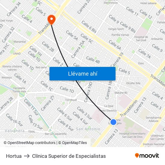 Hortua to Clínica Superior de Especialistas map