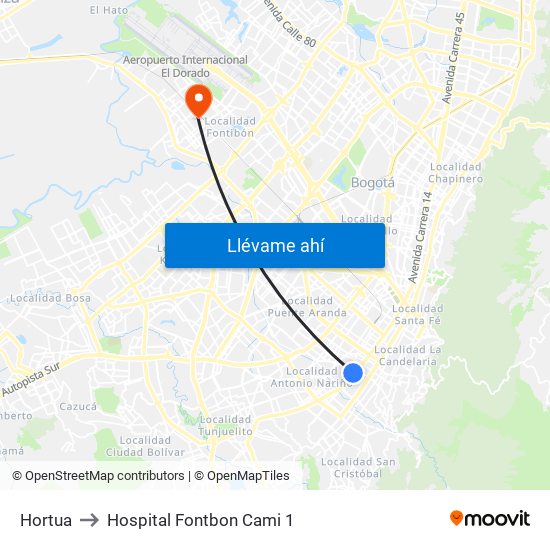 Hortua to Hospital Fontbon Cami 1 map