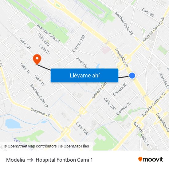 Modelia to Hospital Fontbon Cami 1 map